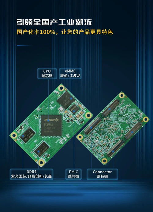 横空出世 全国产RK3568工业核心板，赋能产品独特优势
